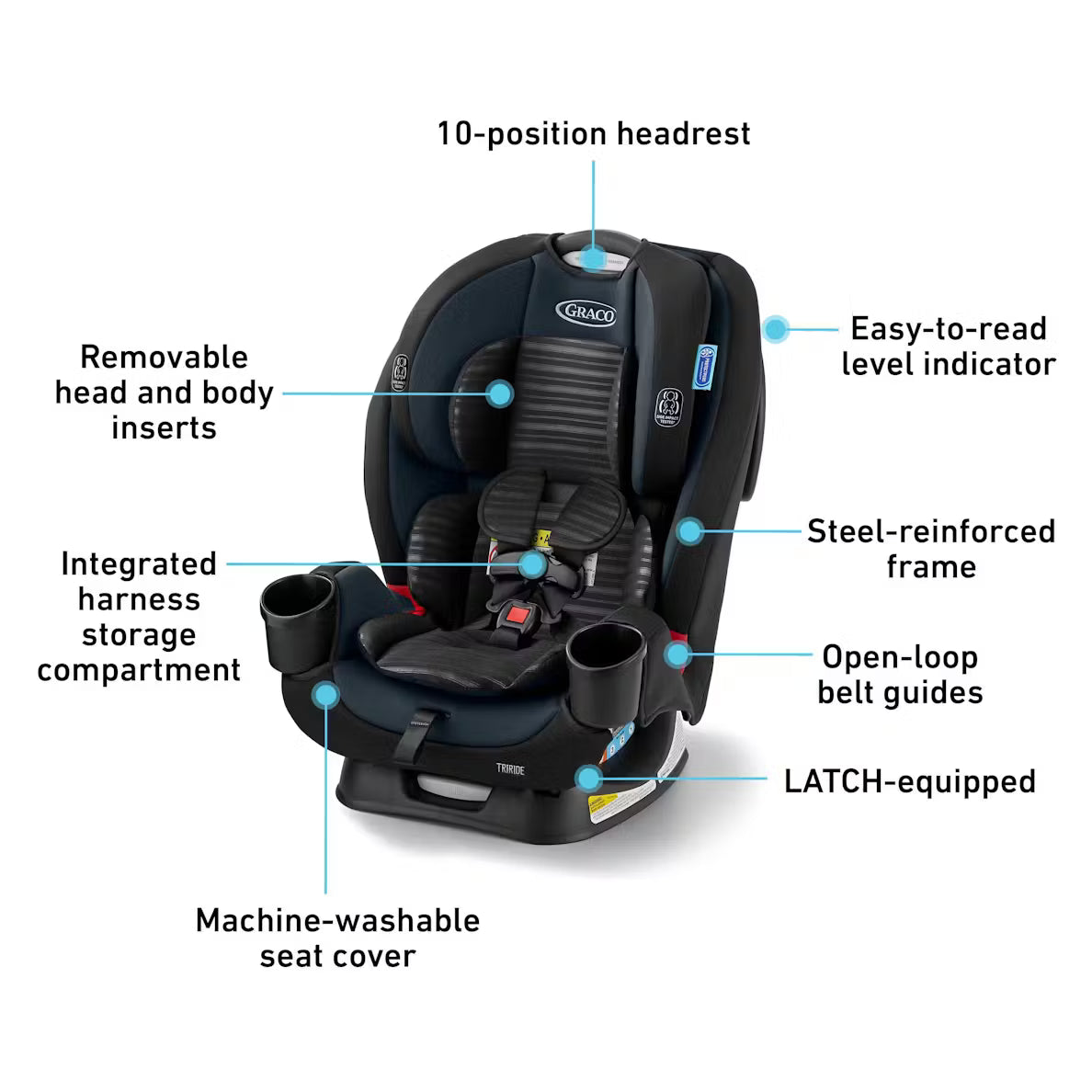 TriSeat 3-in-1 Car Seat
